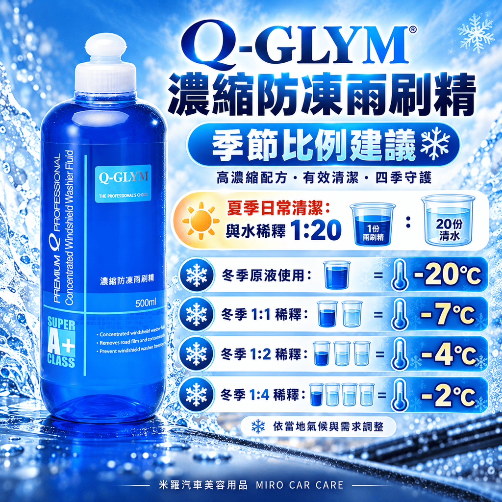 Q-GLYM 濃縮防凍雨刷精 500ml_7季節稀釋比例建議