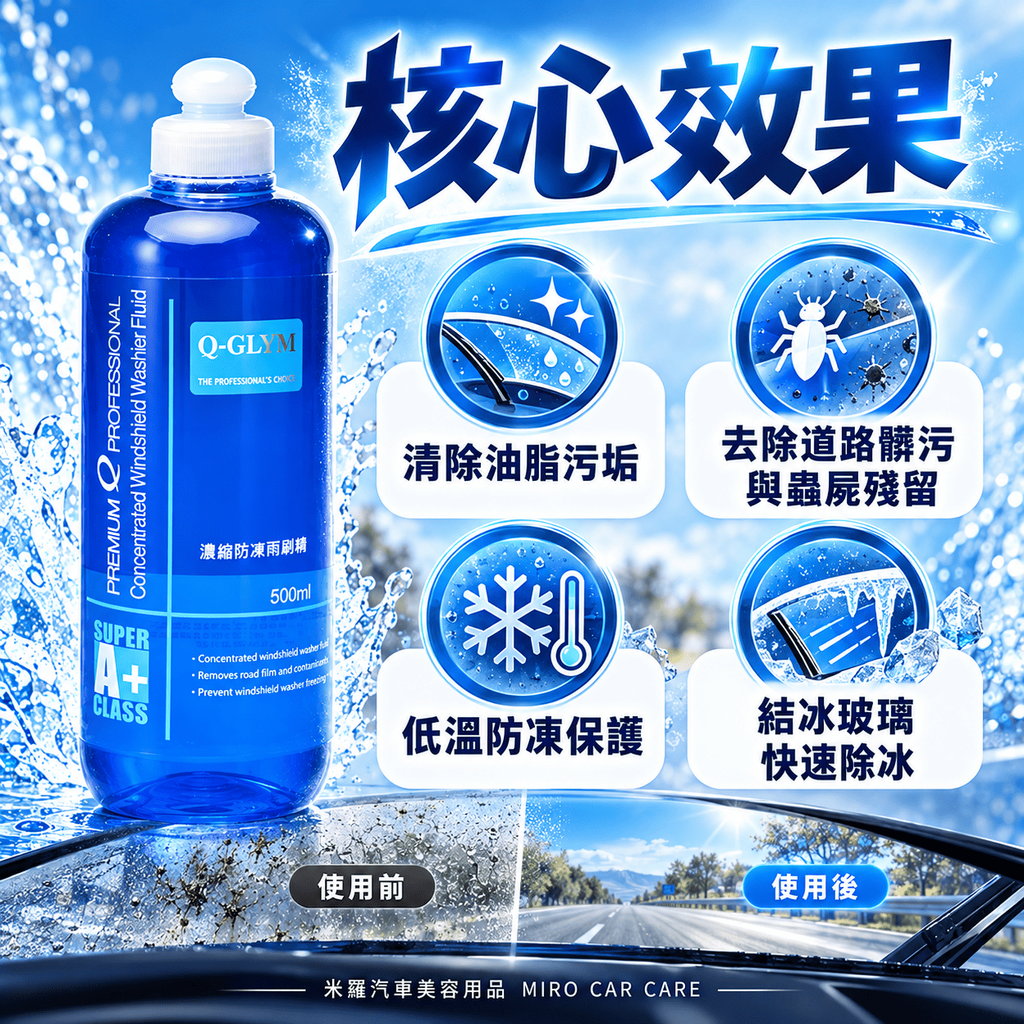 Q-GLYM 濃縮防凍雨刷精 500ml_4核心效果