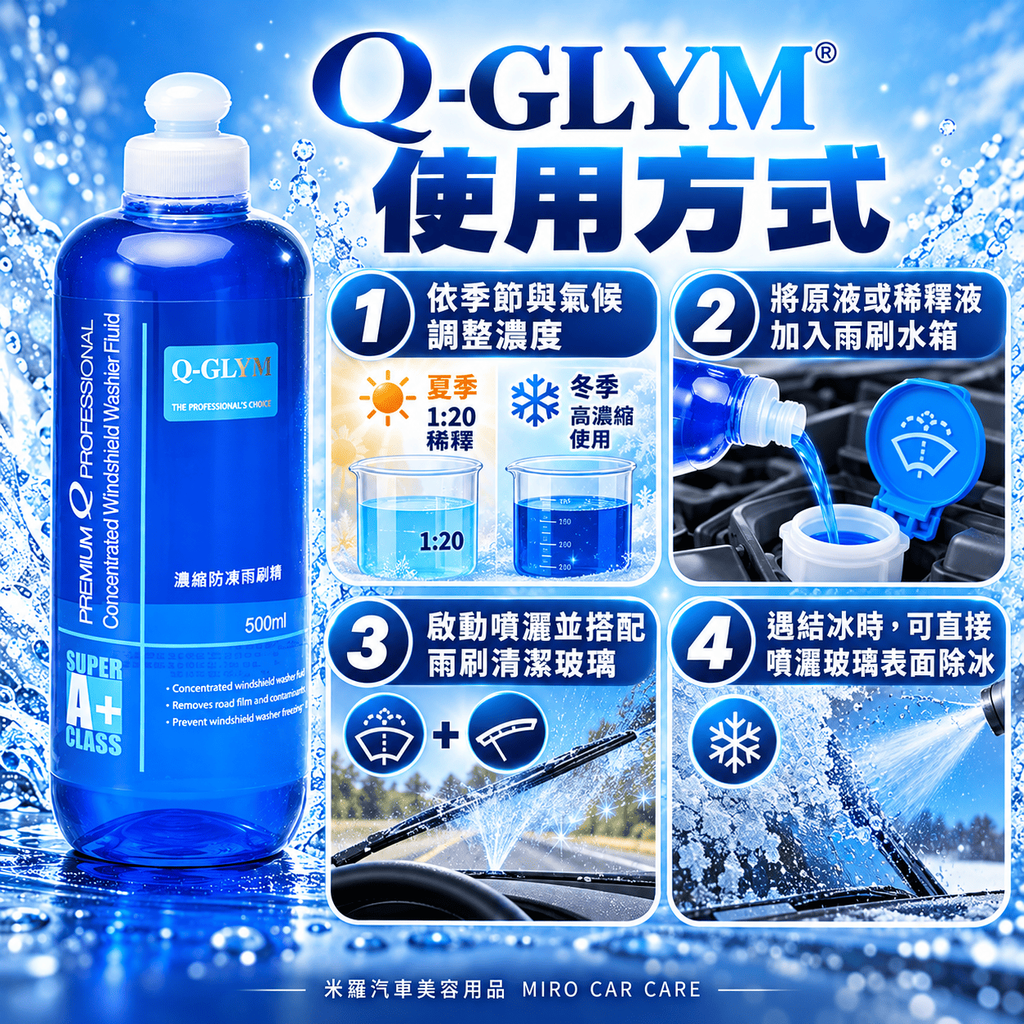 Q-GLYM 濃縮防凍雨刷精 500ml_6使用方式