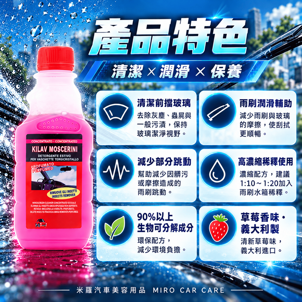 雨刷精 250ml_3產品特色