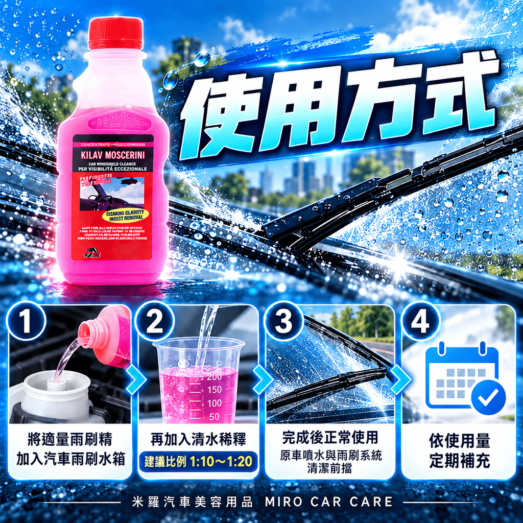 雨刷精 250ml_7使用方式