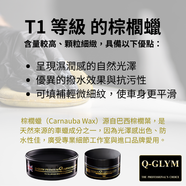 T1等級的棕櫚蠟