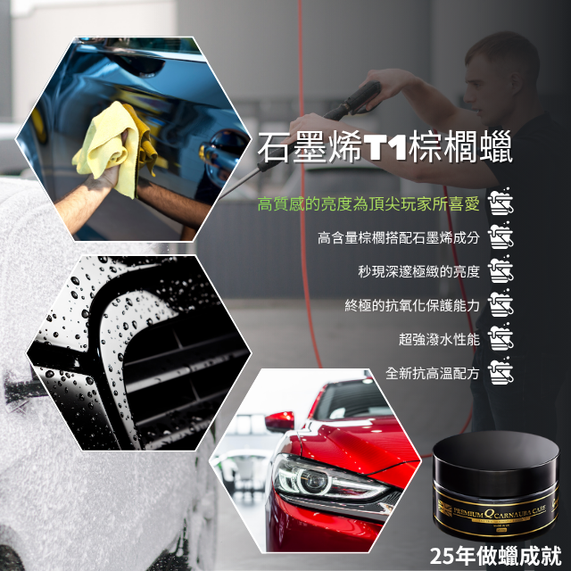 Q-GLYM石墨烯T1棕櫚蠟效果