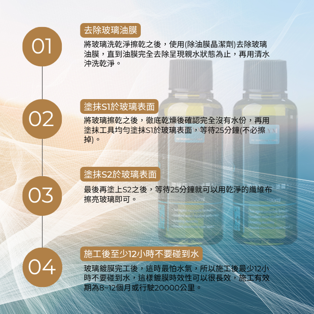 雙劑玻璃鍍膜S1S2-操作方法