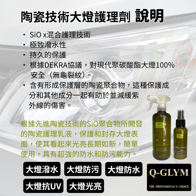 Q-GLYM陶瓷技術大燈護理劑說明