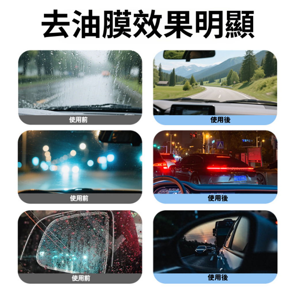 Q-GLYM玻璃油膜清潔乳劑-去油膜效果明顯