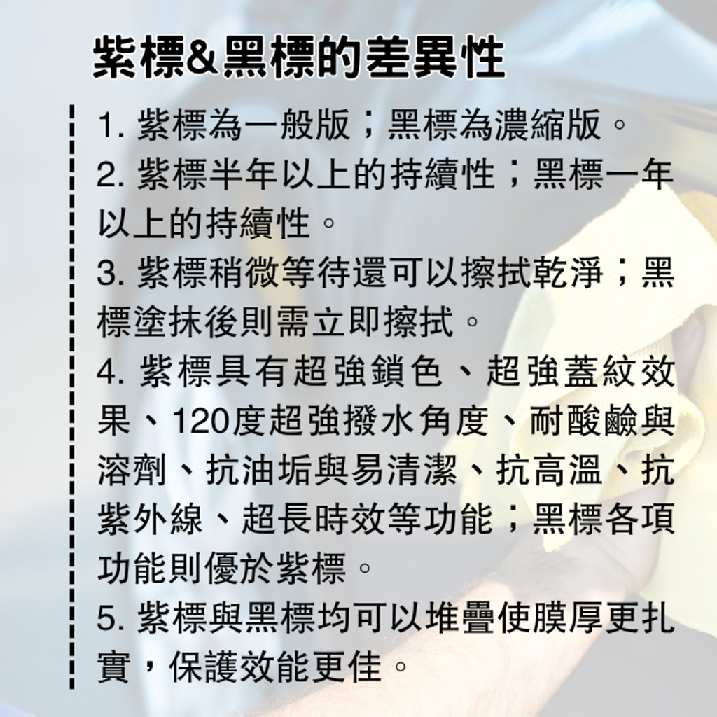 紫標&黑標的差異性