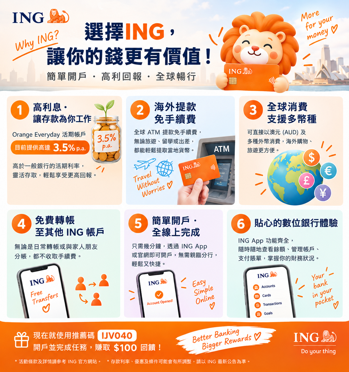 ING2