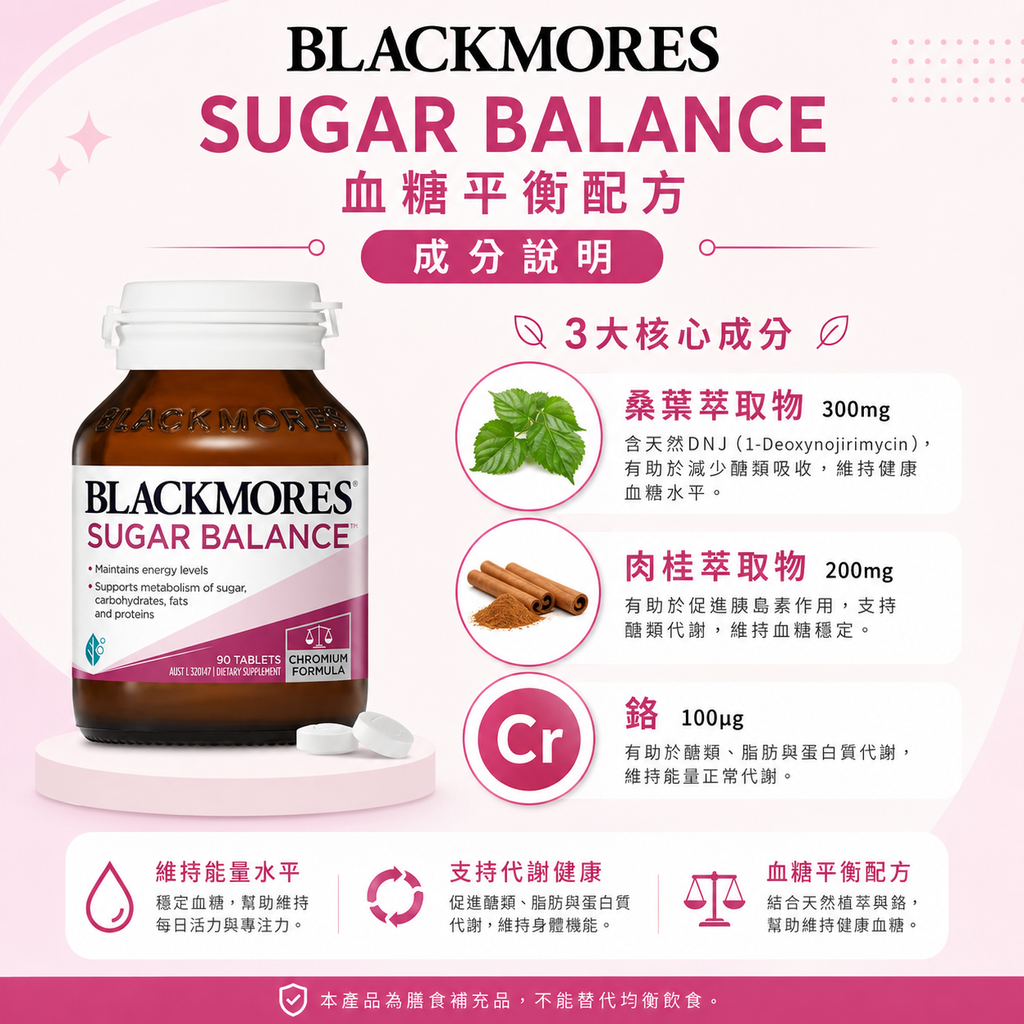 Blackmores血糖平衡片90粒-2