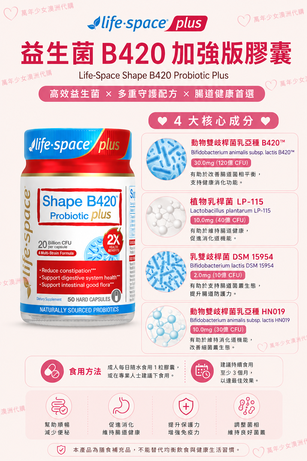 Life Space 雙倍加強版 B420 益生菌-2