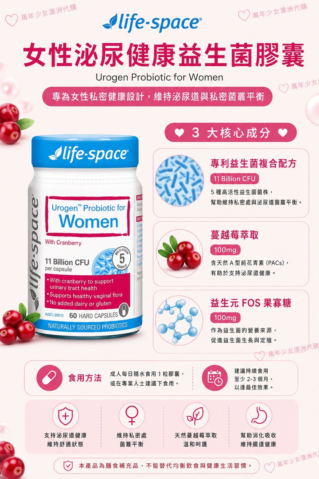 LifeSpace女性泌尿健康益生菌膠囊60粒-2