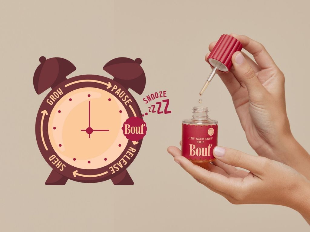 Flouf Factor Growth™ Tonic-6
