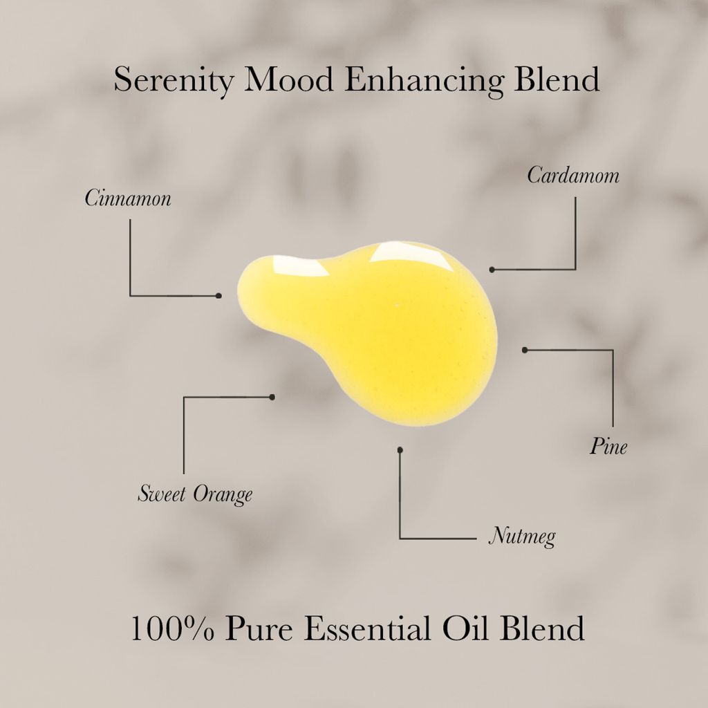 InEssence_Lifestyles_Serenity_8mL_Pure_Essential_Oils-2