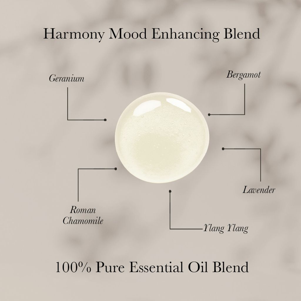 InEssence_Lifestyles_Harmony_8mL_Pure_Essential_Oils_8863117_3__36231