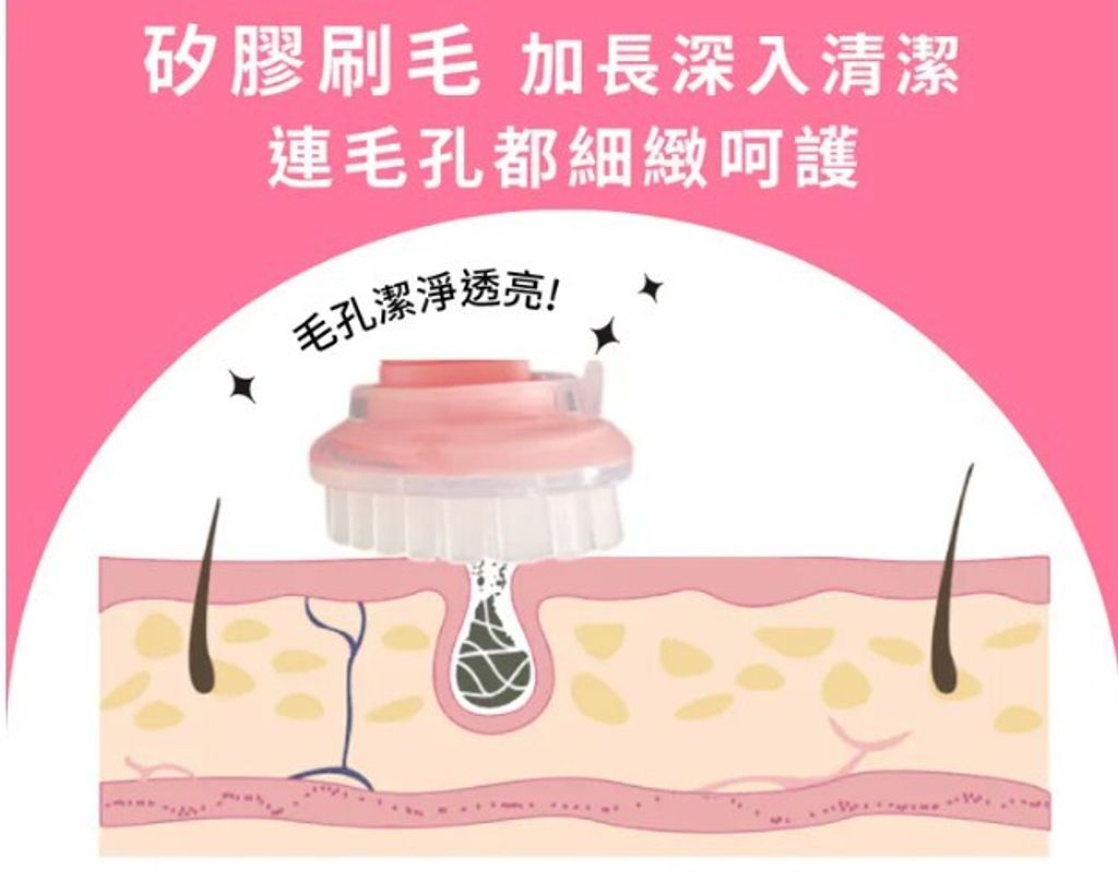 Bubble Cleanser 8