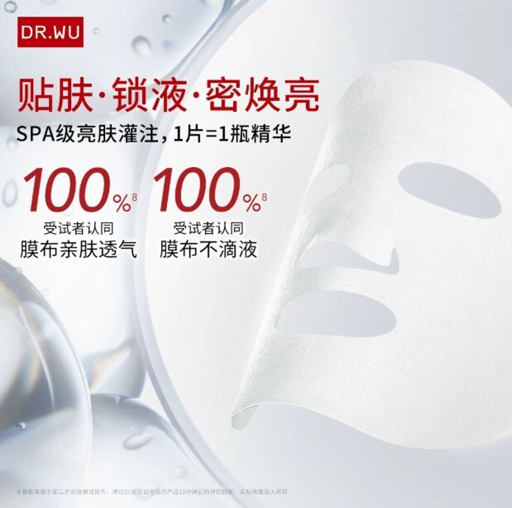 Mandelik Mask sheet 1