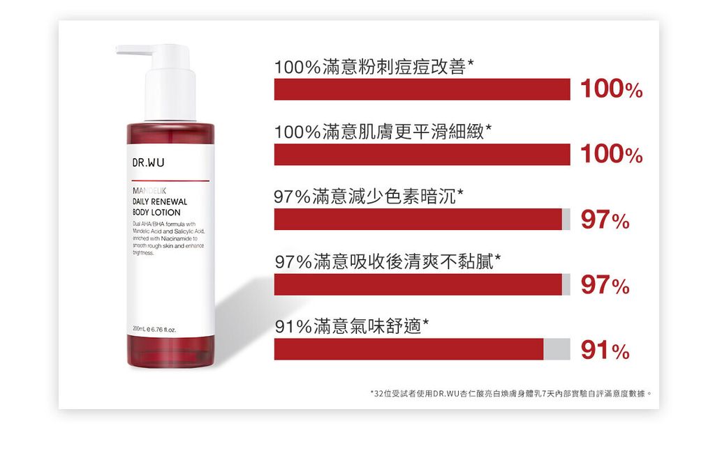 fe11f26a18b3fdcd891d676f08557a7e