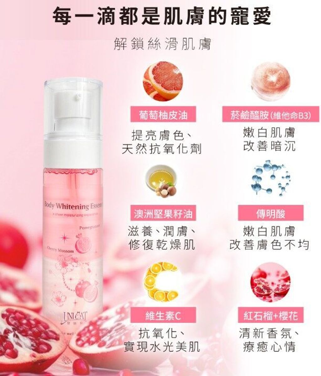 142fca8cdb64de598dbef83444924466