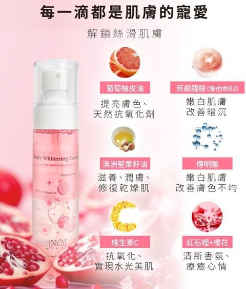 142fca8cdb64de598dbef83444924466