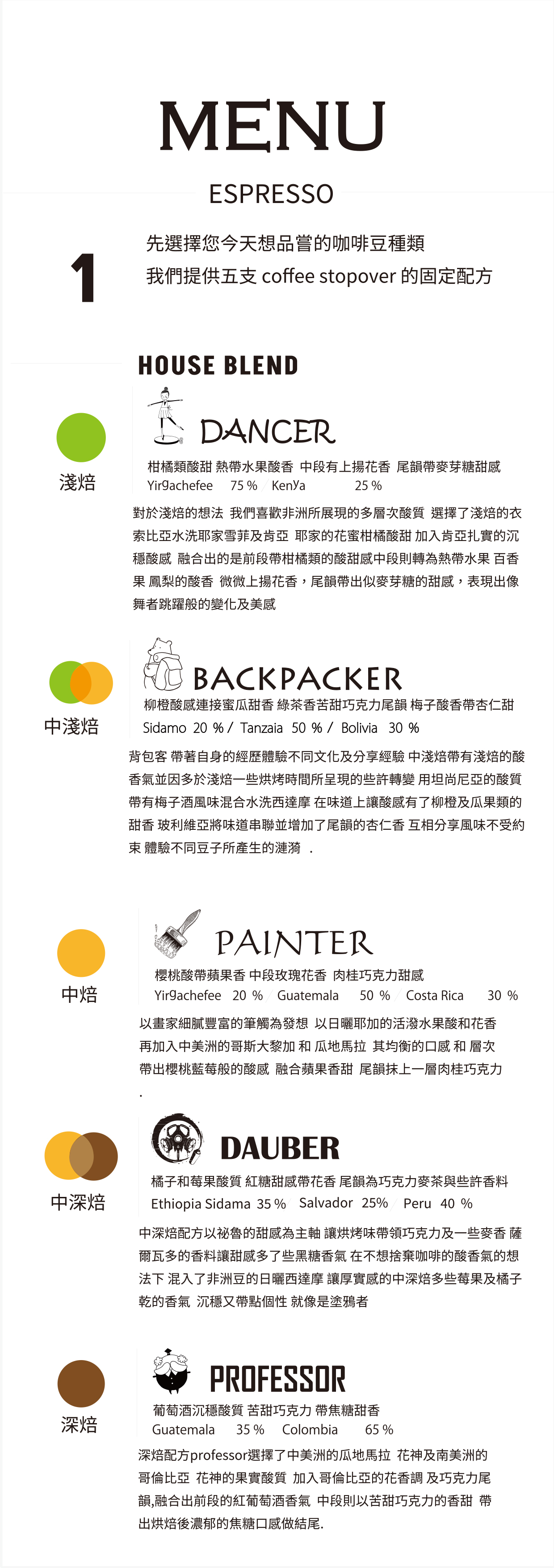 stopover目錄1_02_01
