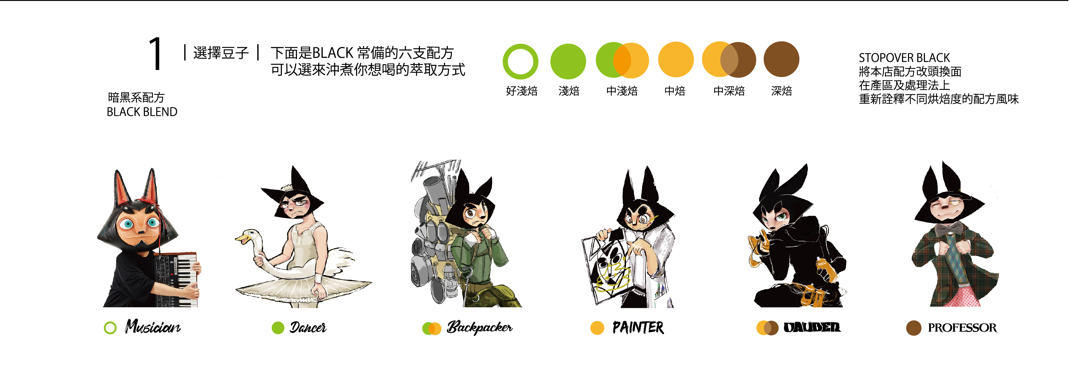 stopoverblack目錄1_02