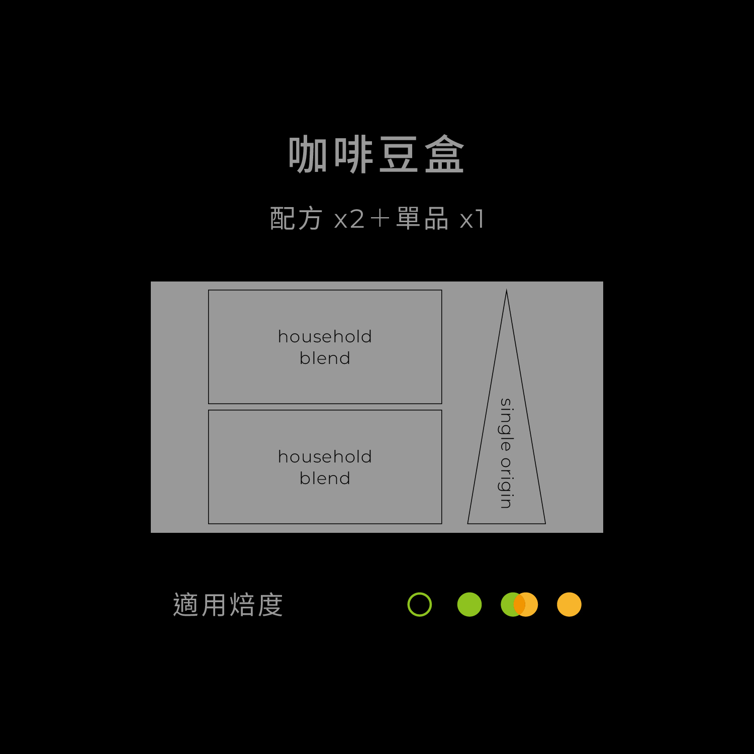 greybox-豆-入數-3