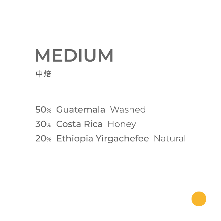 houseblend-4-1