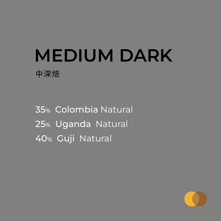 annual-blend-5-1