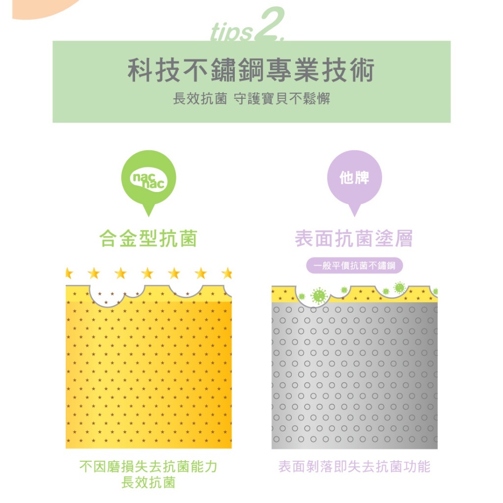 sg-11134201-7rbms-lmh3kb0qi7t199