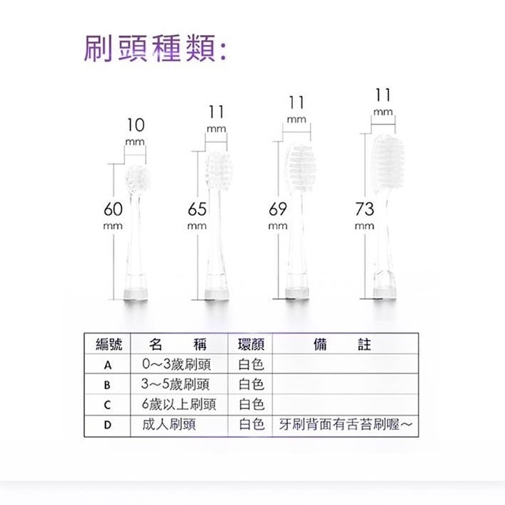 sg-11134201-7qvem-ljnzf38dhxci1e