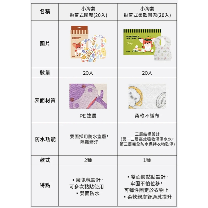 tw-11134207-7r992-lyf6sbojqof25e
