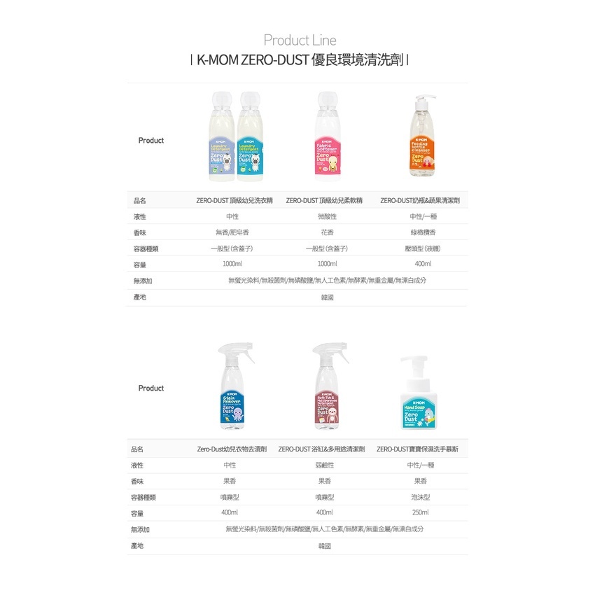 sg-11134201-22110-kdrkbusq5hkvc8