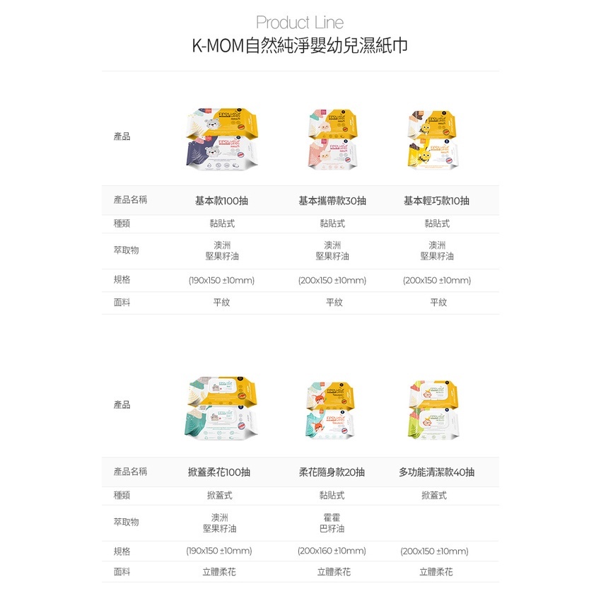 sg-11134201-22110-fbg92ggs5hkv49