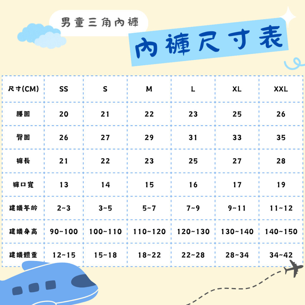 sg-11134201-7rcf5-lr790r8s284x90