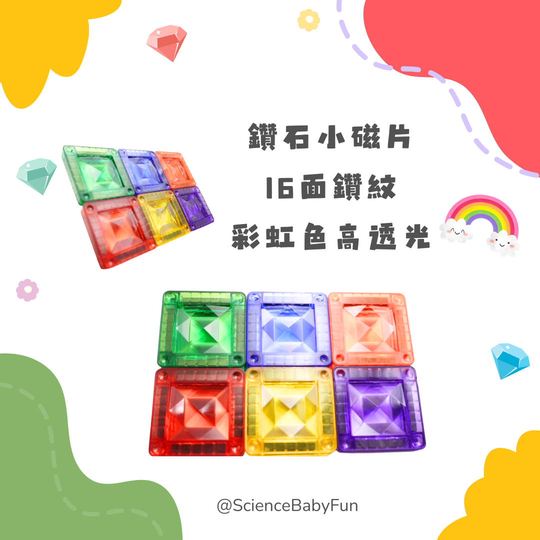 社群素材
