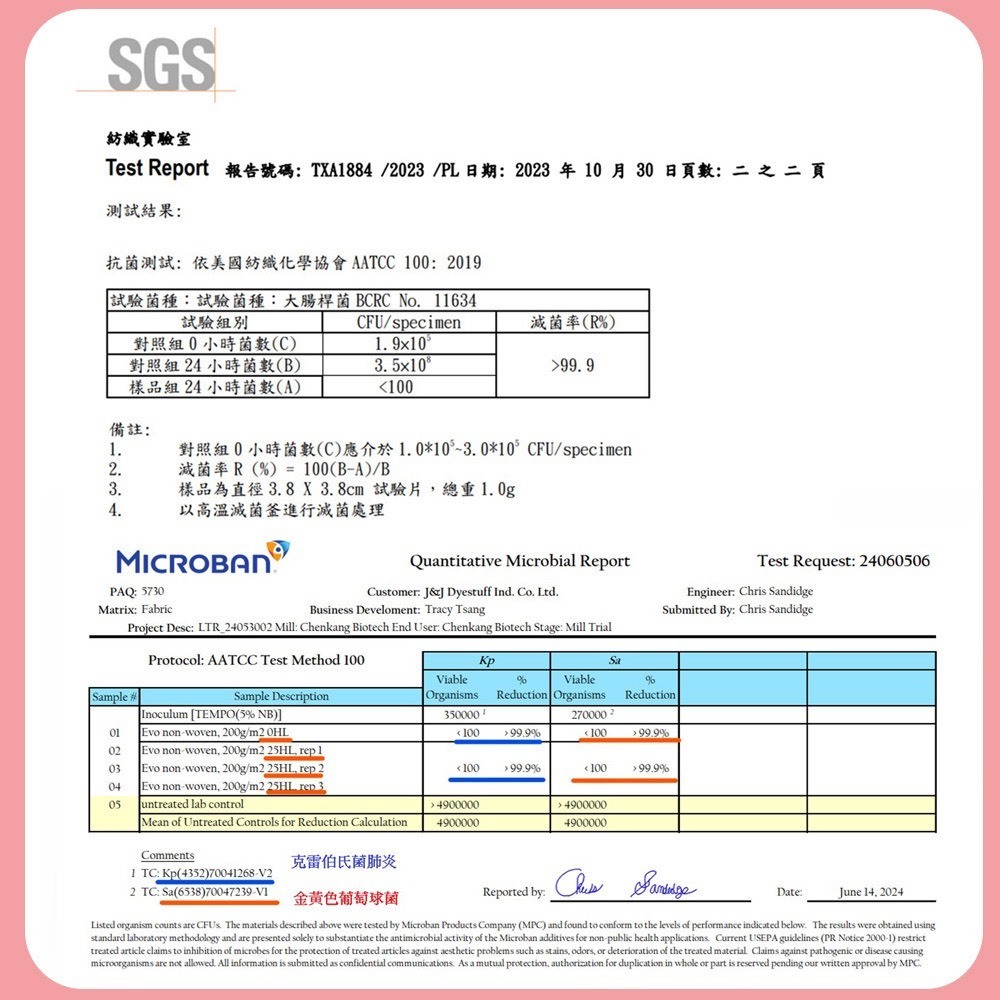 tw-11134207-81zti-mghu7080sb9o9a
