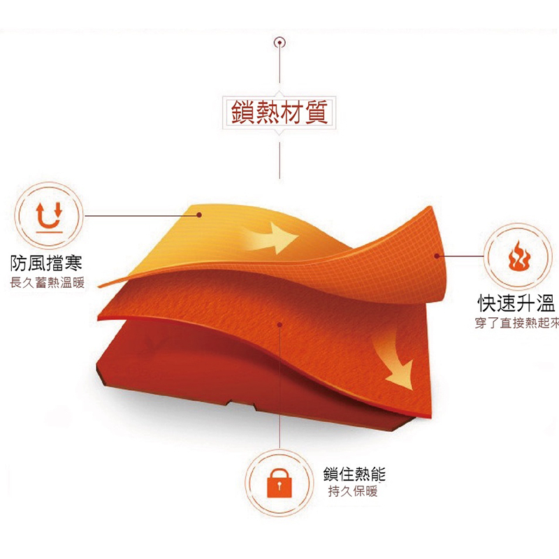 tw-11134207-7r98w-lncgwpcsqwc960