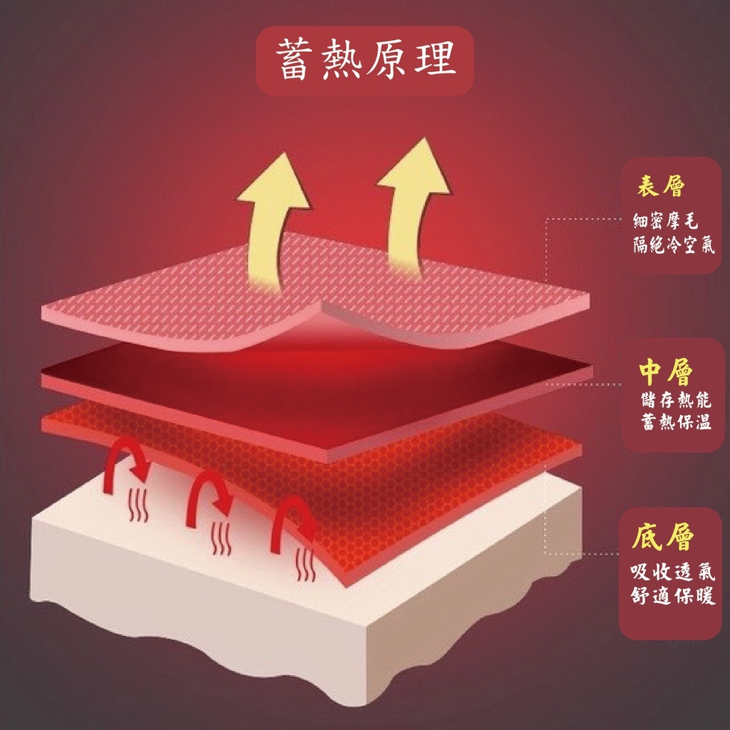 sg-11134201-7rbkv-lmilowssrcbna8