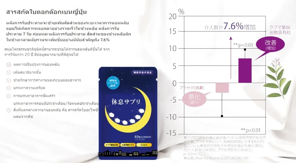 睡眠-Photoroom