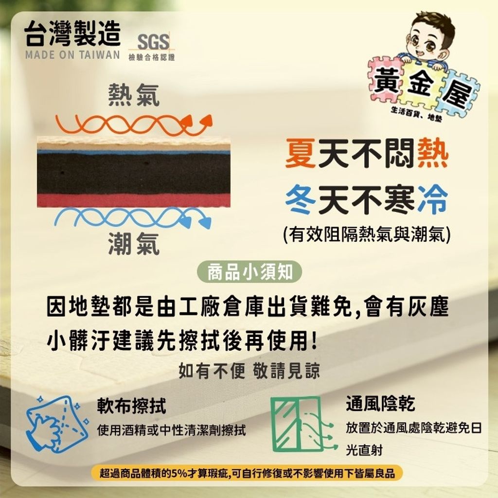 LINE_ALBUM_晨曦白1051052_250906_2