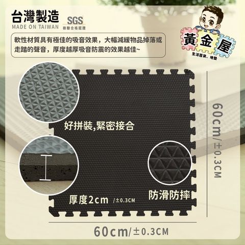 LINE_ALBUM_三角紋格地墊_250906_2