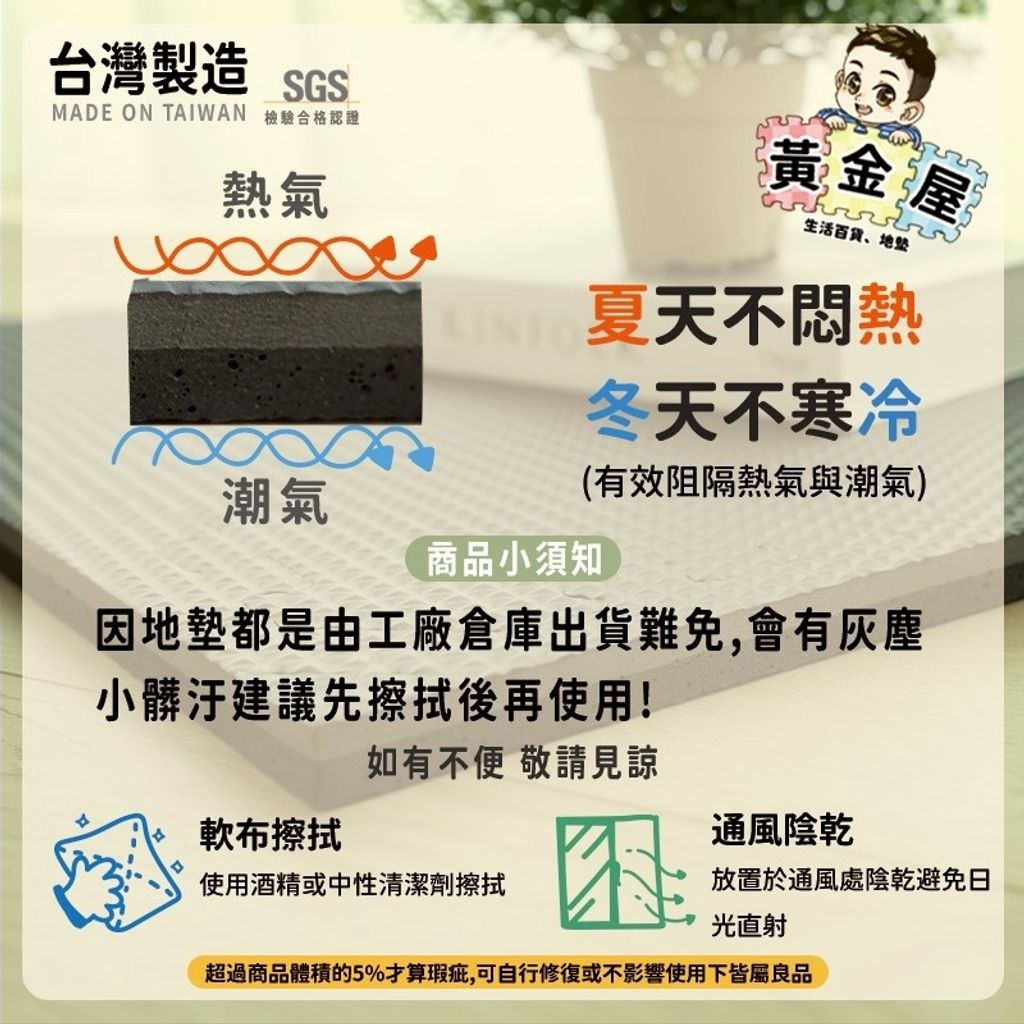 LINE_ALBUM_三角紋格地墊_250906_6