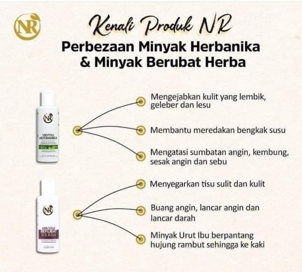 mb mh 2