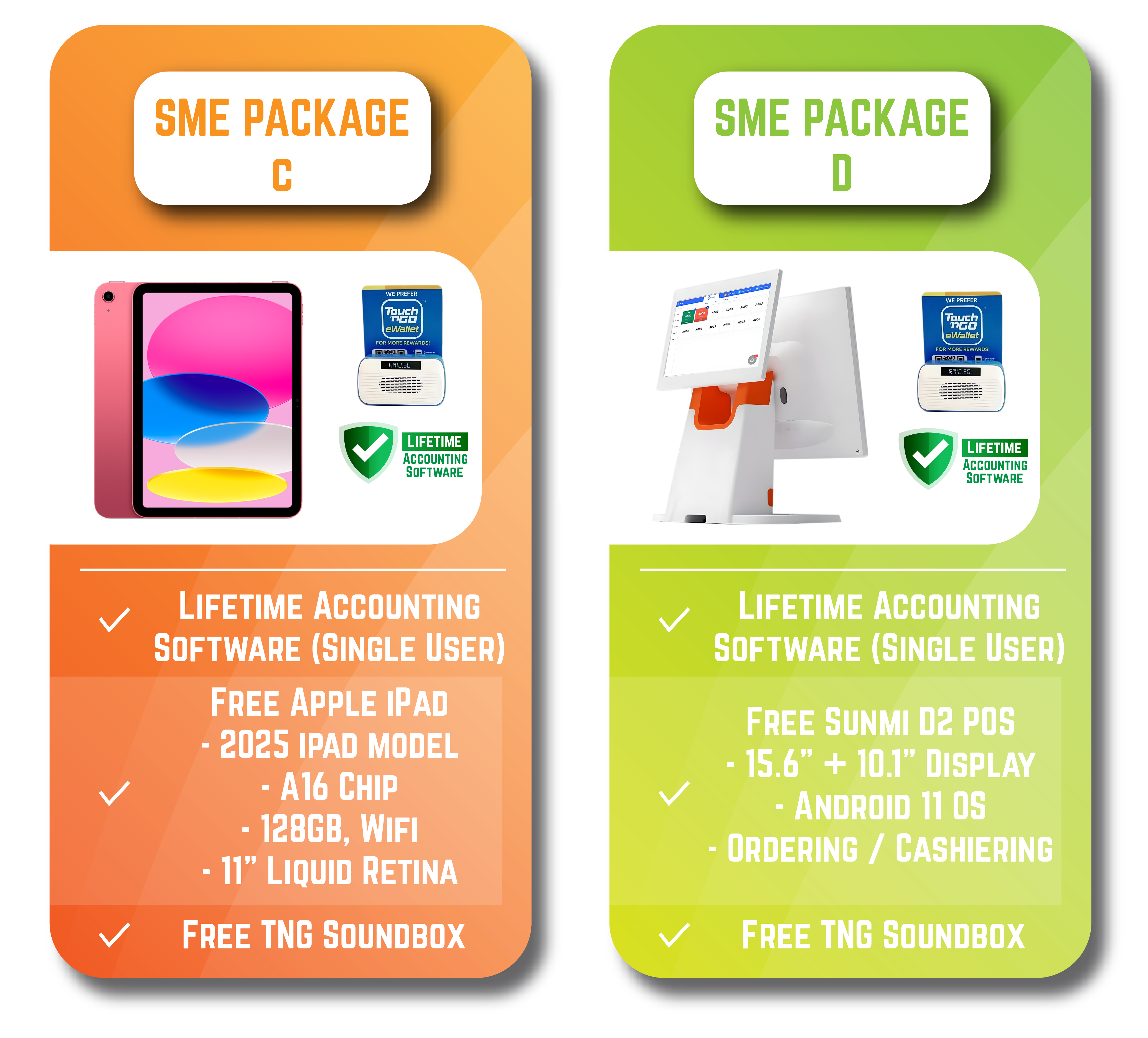sme package 2