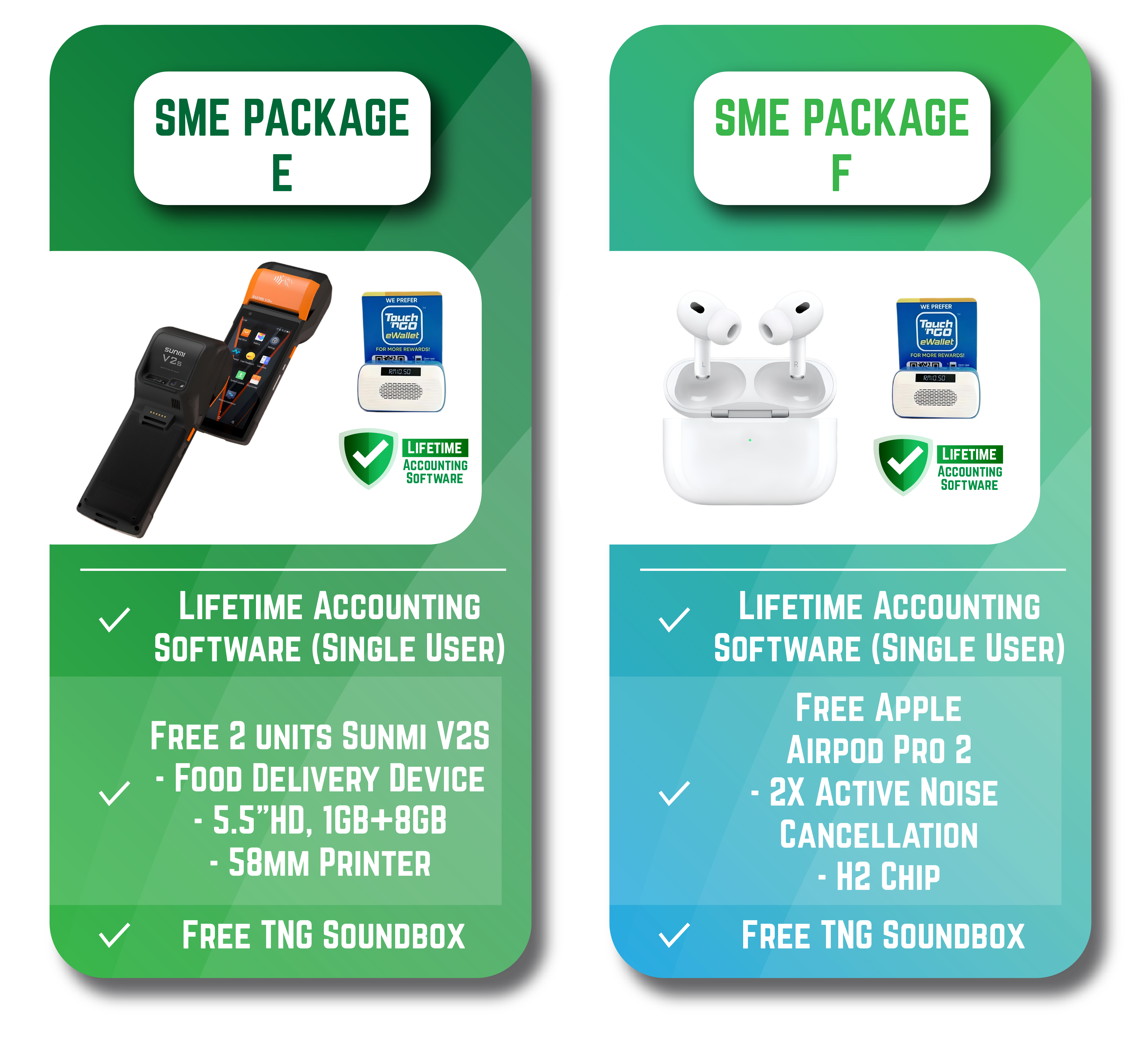 sme package 3