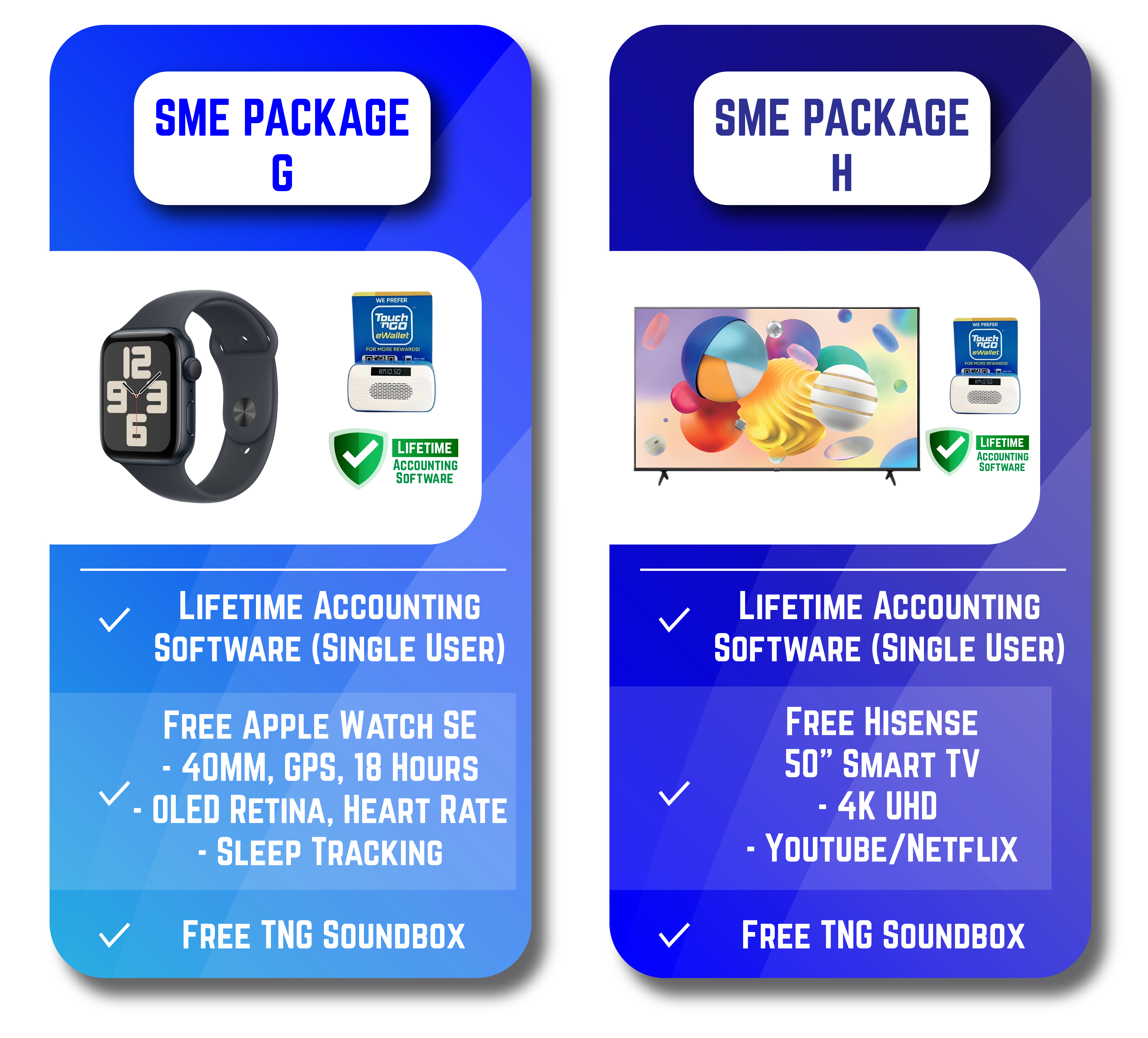 sme package 4