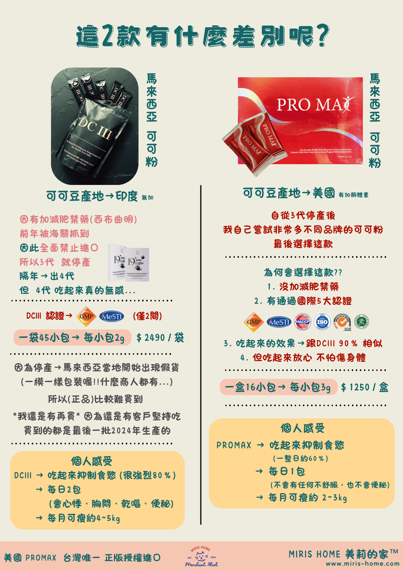 詳細比較(官網版)