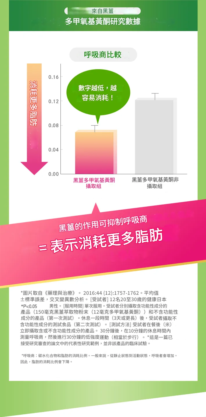 translated_image_zh-TW (3)