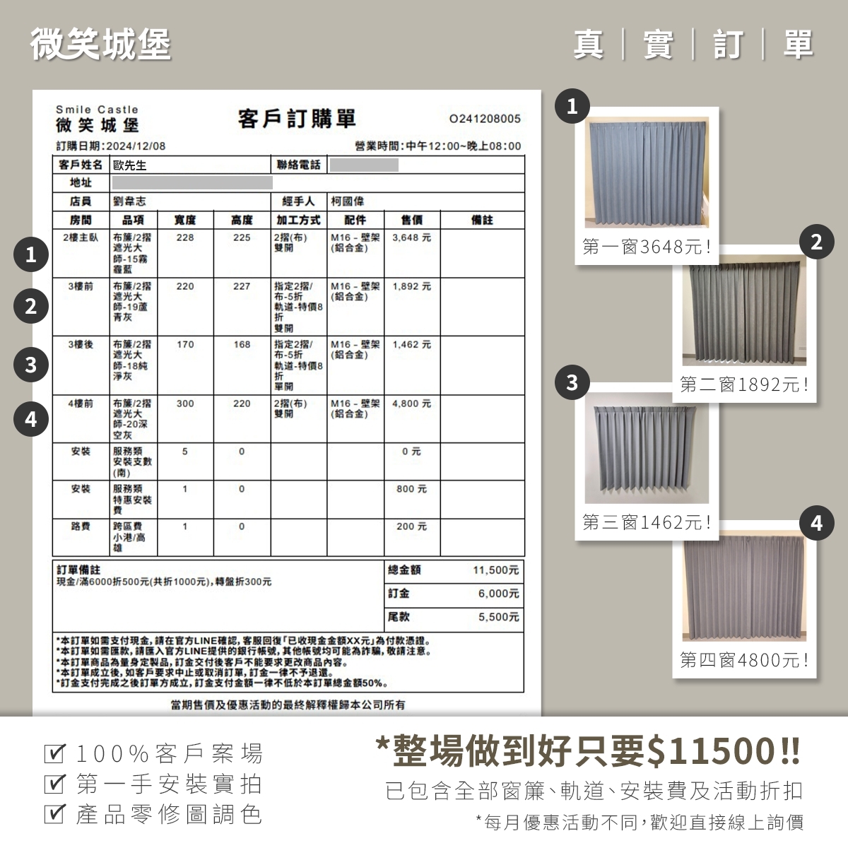 簡直不要太划算‼️平均每窗只要$2000多元就能輕鬆享有💥