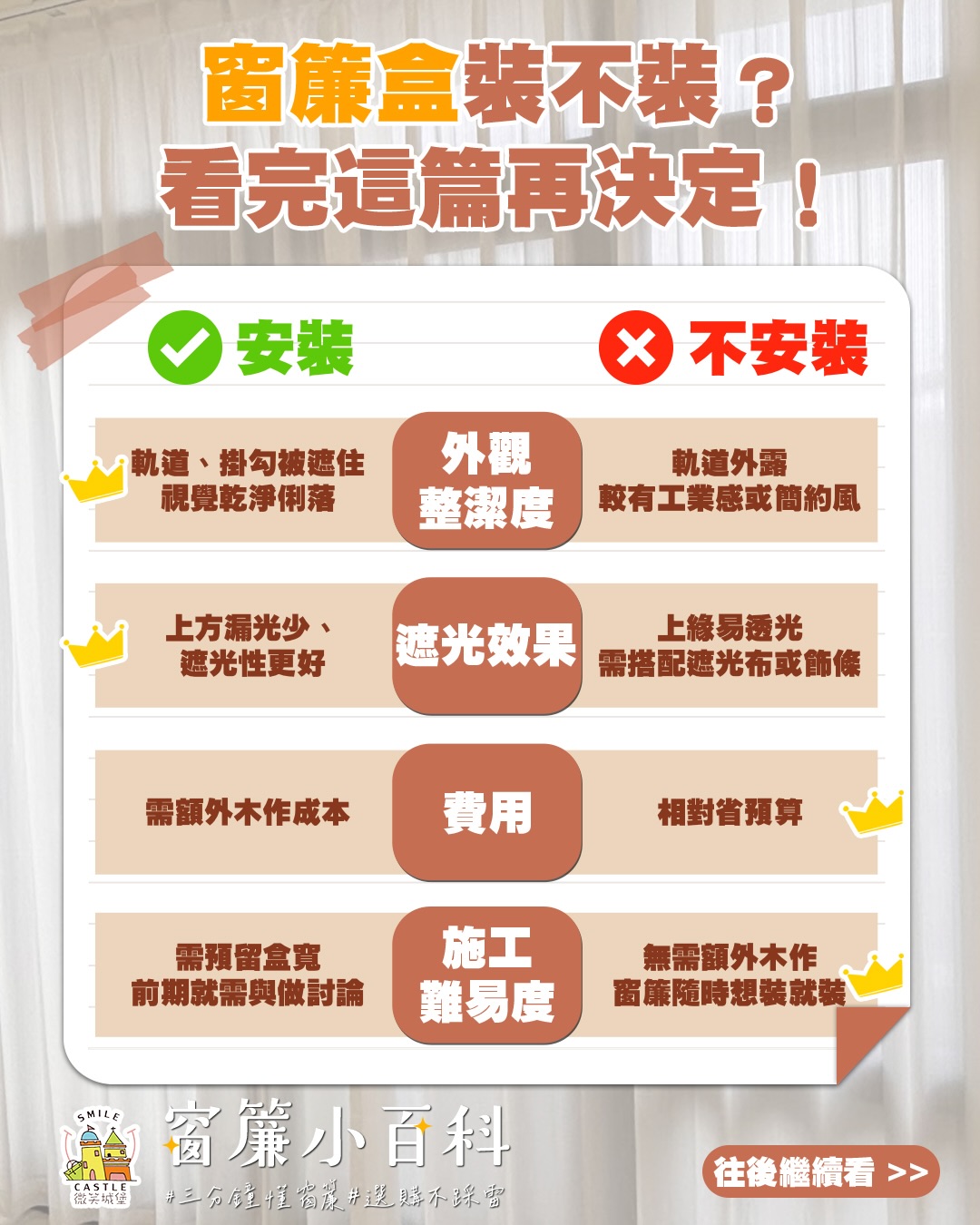 🔍窗簾小百科-窗簾盒一定要裝嗎❓不裝會怎麼樣❓